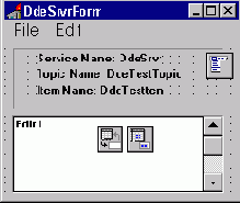 DDE-